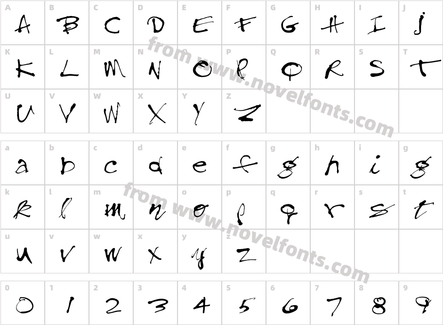 LovelyHandCharacter Map