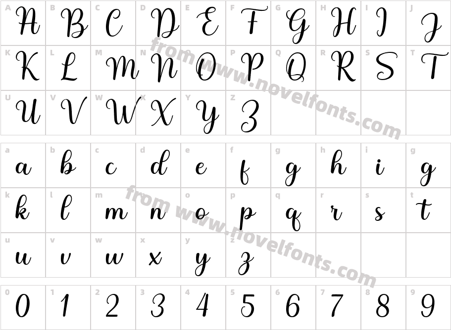 LovelyNathalieScriptCharacter Map