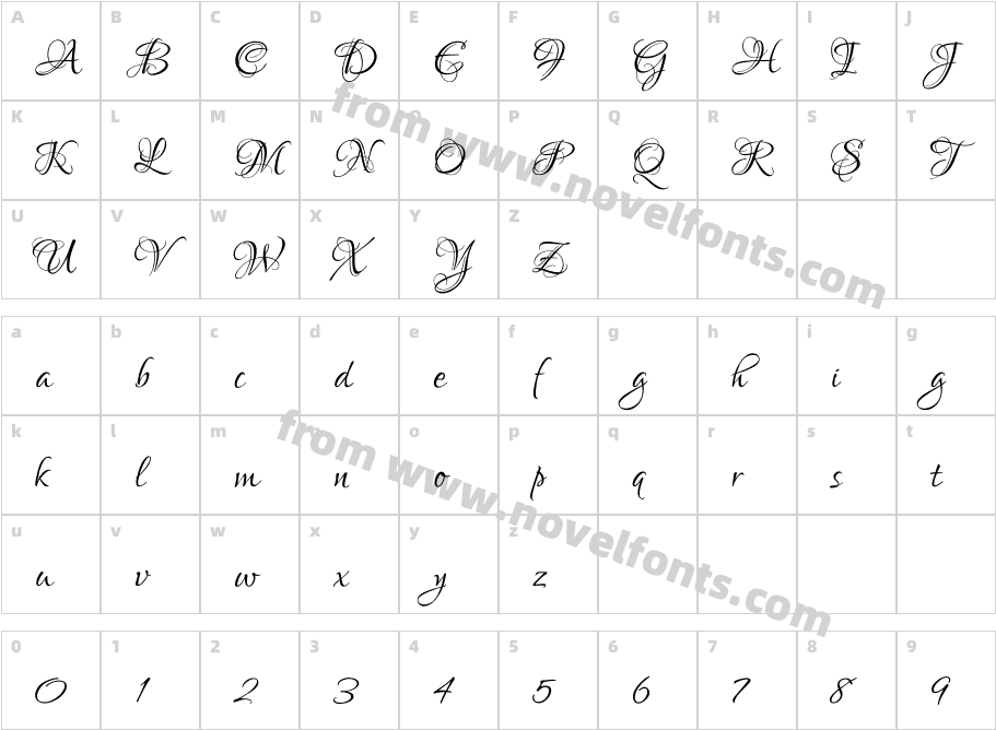 Lovers QuarrelCharacter Map