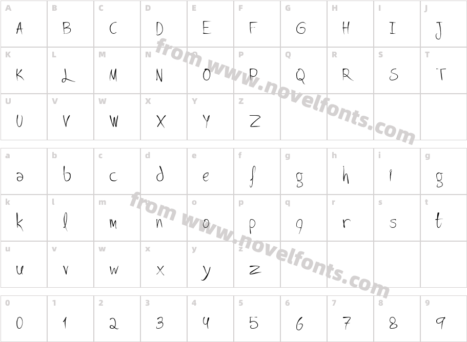 LovitzCharacter Map