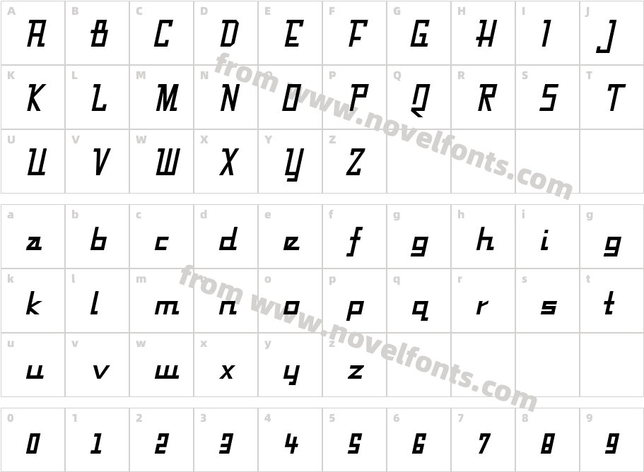 FabianCharacter Map