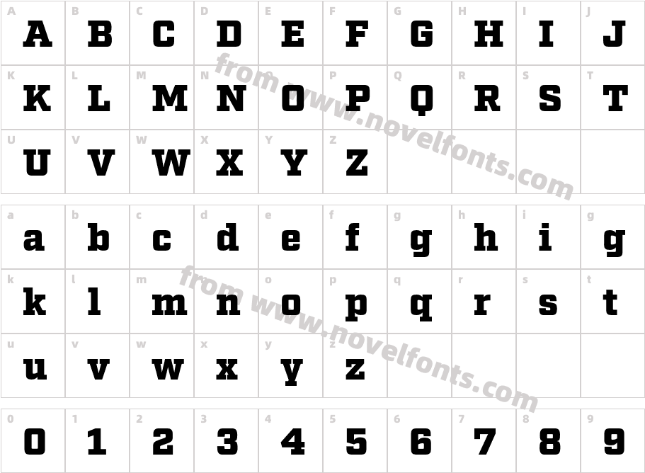 Factoria Test UltraCharacter Map