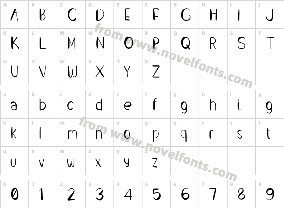 Fairly RegularCharacter Map