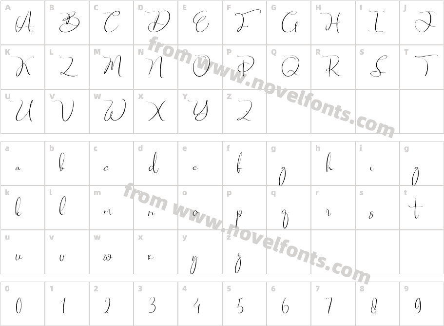FalentineCharacter Map