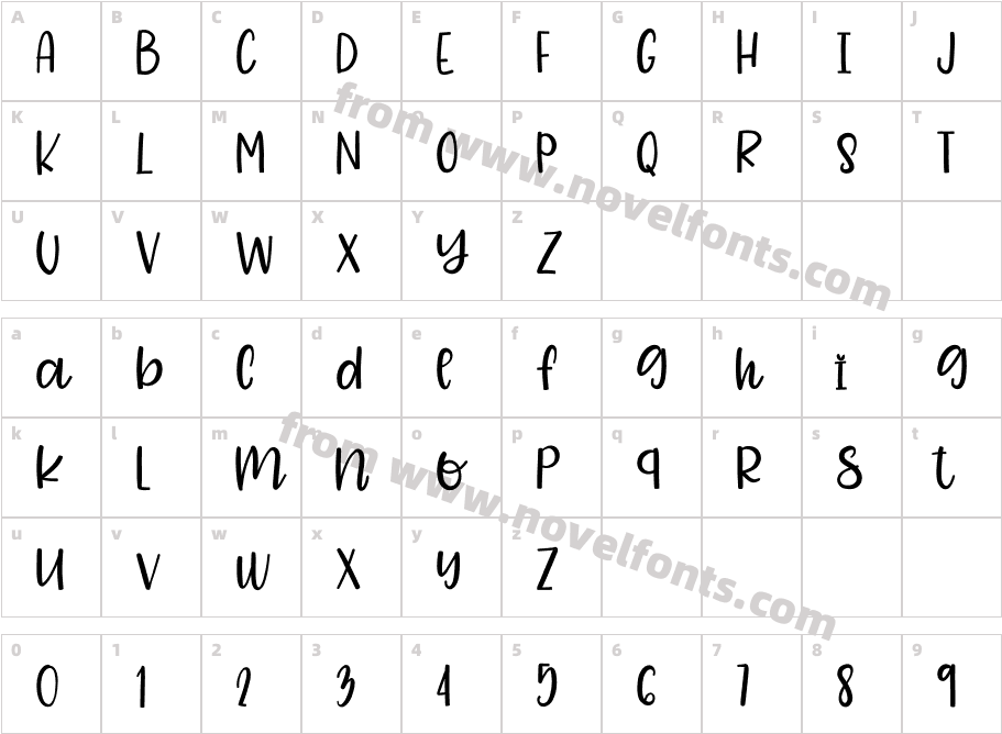 Family FarmhouseCharacter Map