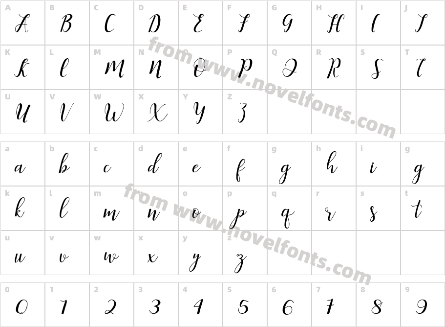 Faranisa ScriptCharacter Map