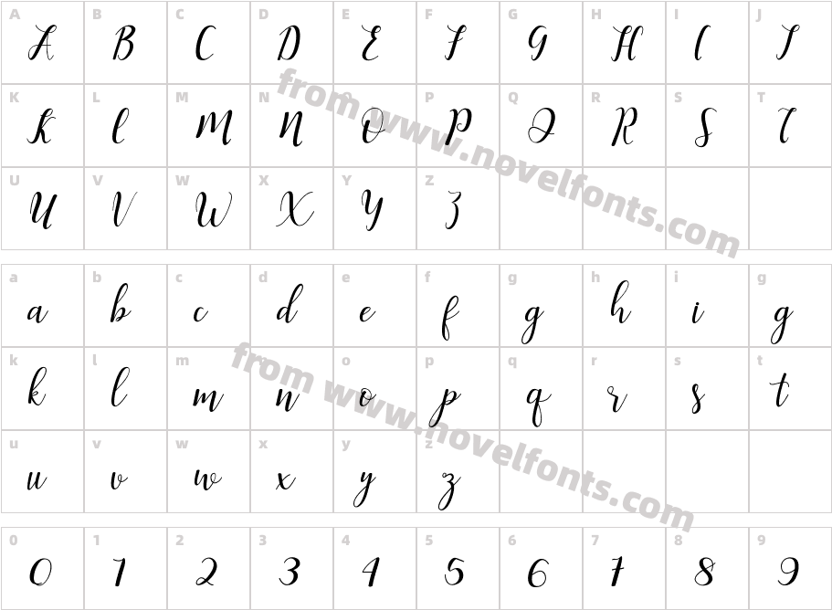 Faranisa ScriptCharacter Map
