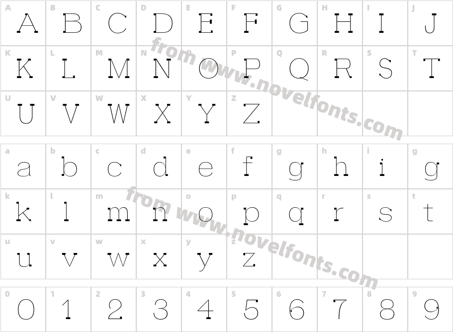 Farhan ThinCharacter Map
