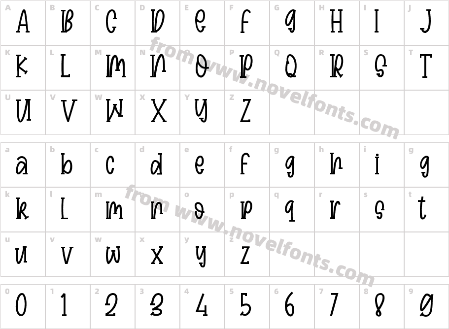 Farm BlusterCharacter Map
