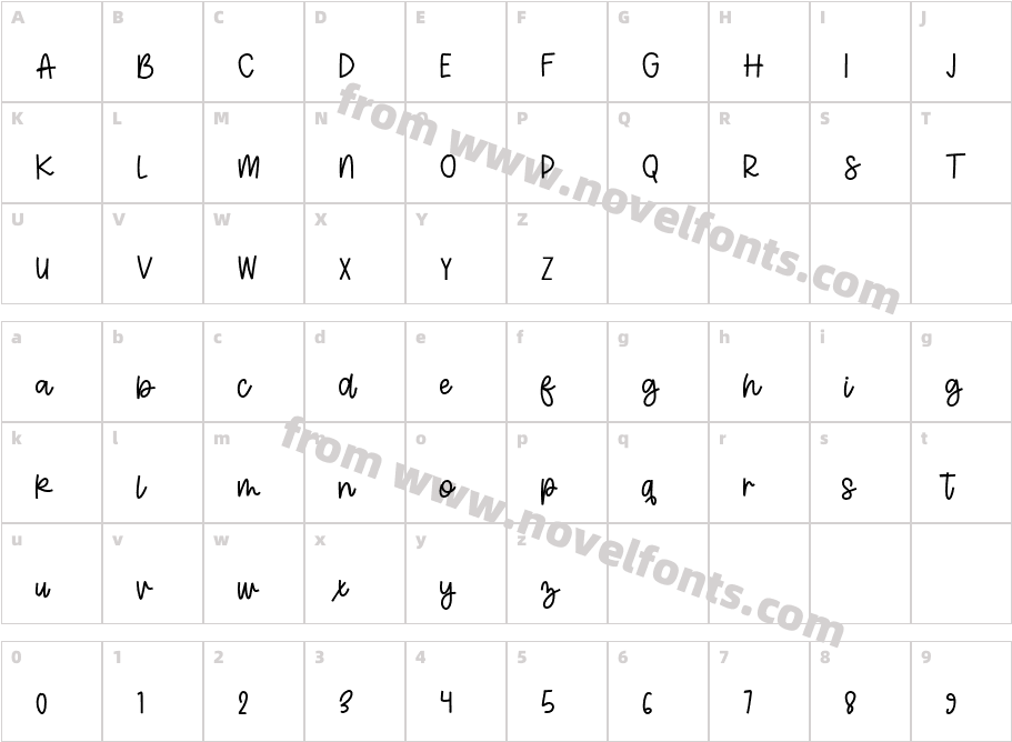 Farmhouse DisplayCharacter Map