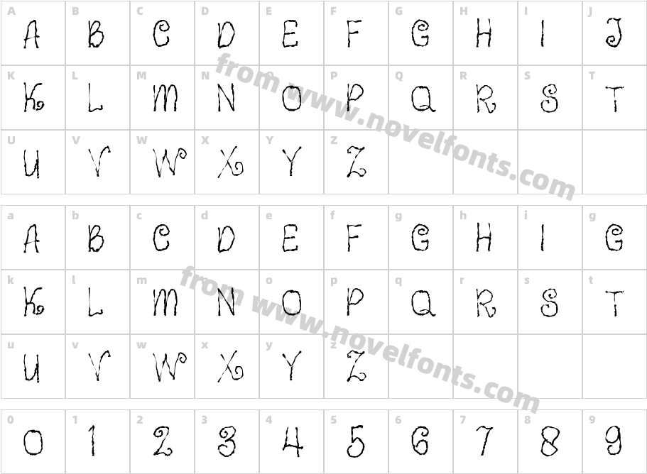 Farmhouse HalloweenCharacter Map