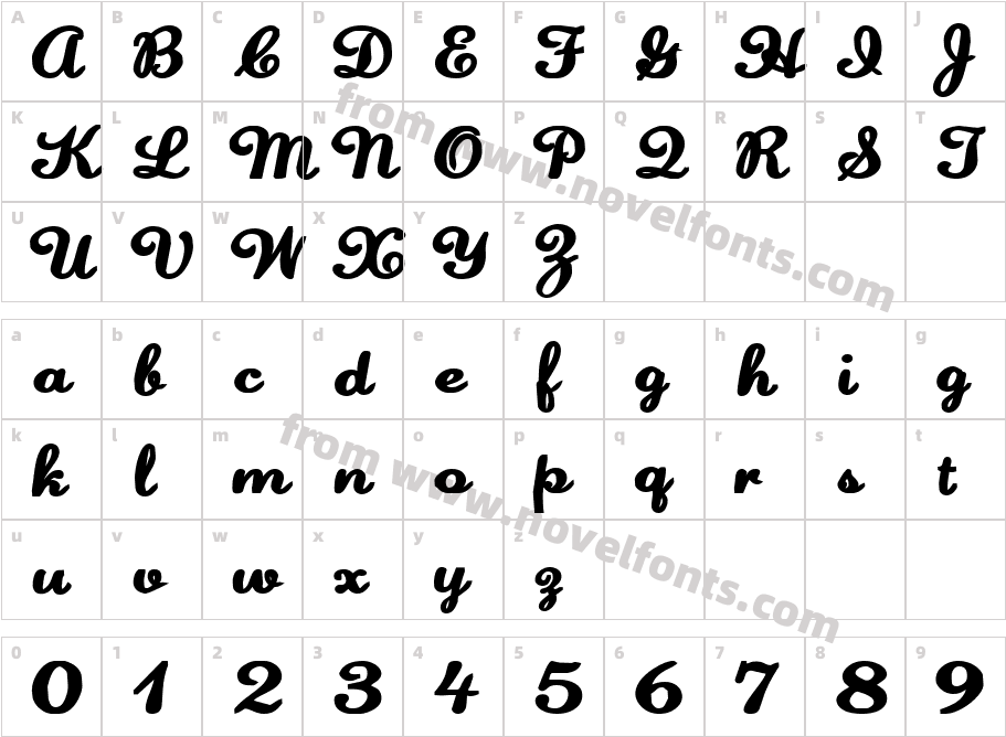 Fay WrayCharacter Map