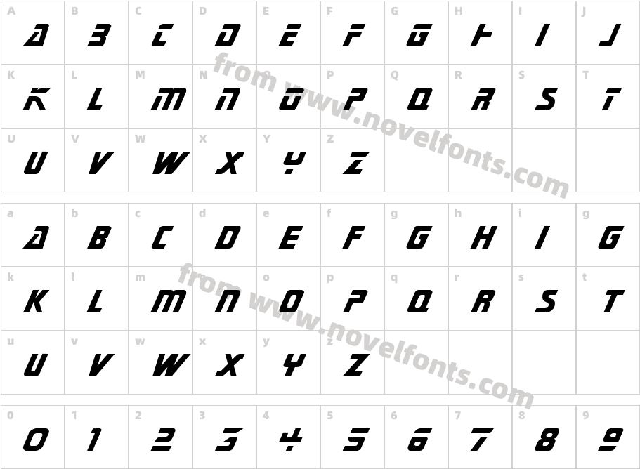 Federation TNG TitleCharacter Map