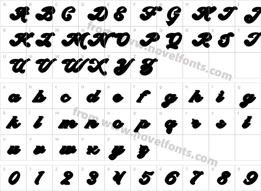 Fedian Script ExtrudeCharacter Map