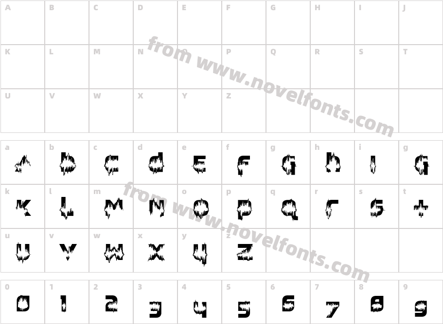 Feedback LoudCharacter Map