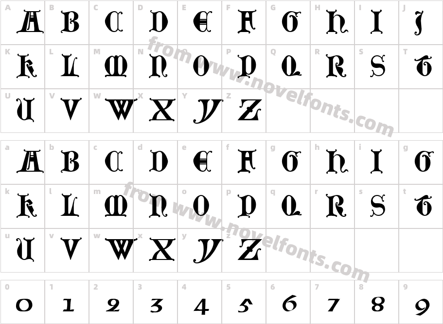 LubeckCharacter Map