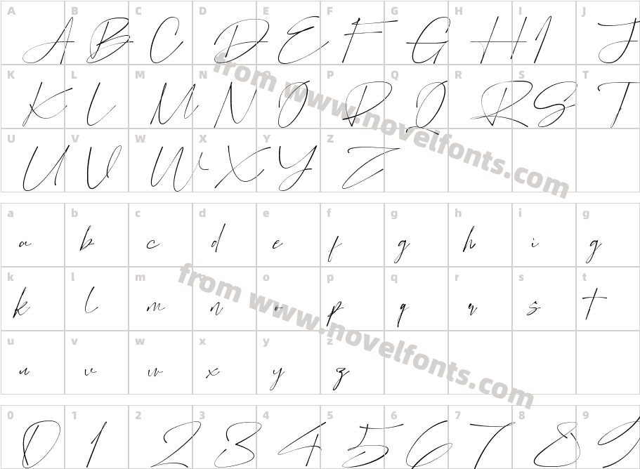 FenattodaCharacter Map