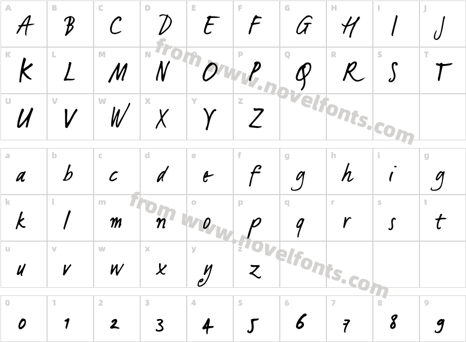 LucasHandFeetCharacter Map