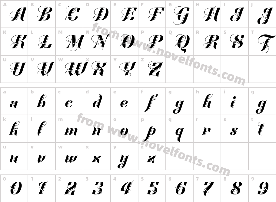Festival Script ProCharacter Map