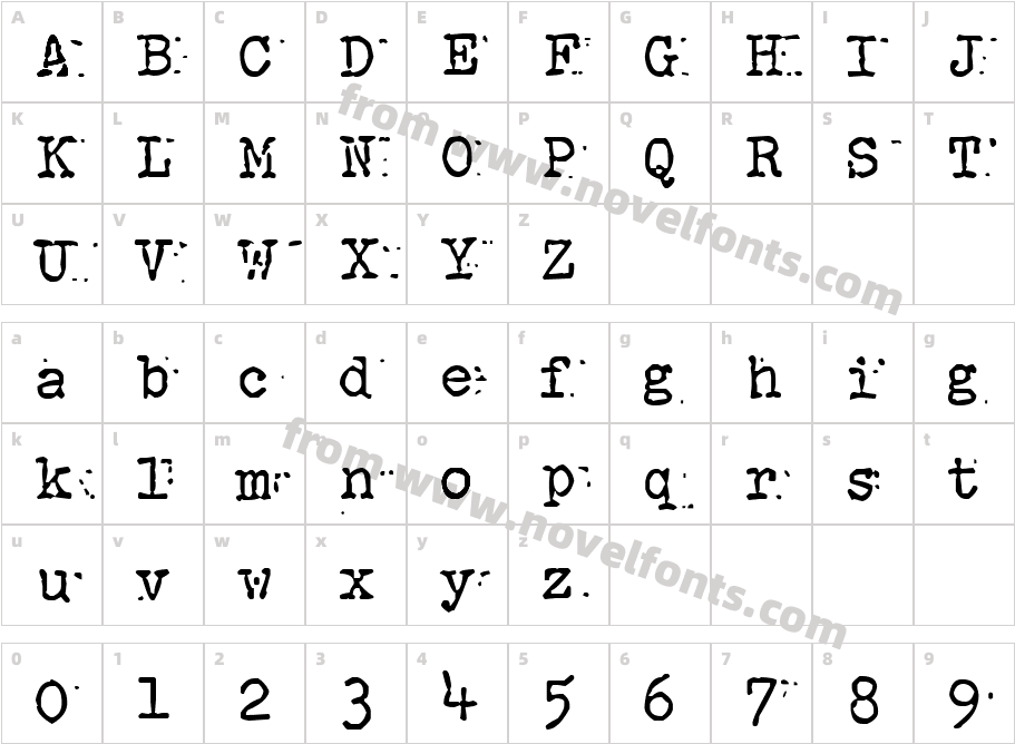 Anchorless EchoCharacter Map