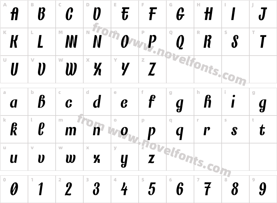 Finesse ObliqueCharacter Map