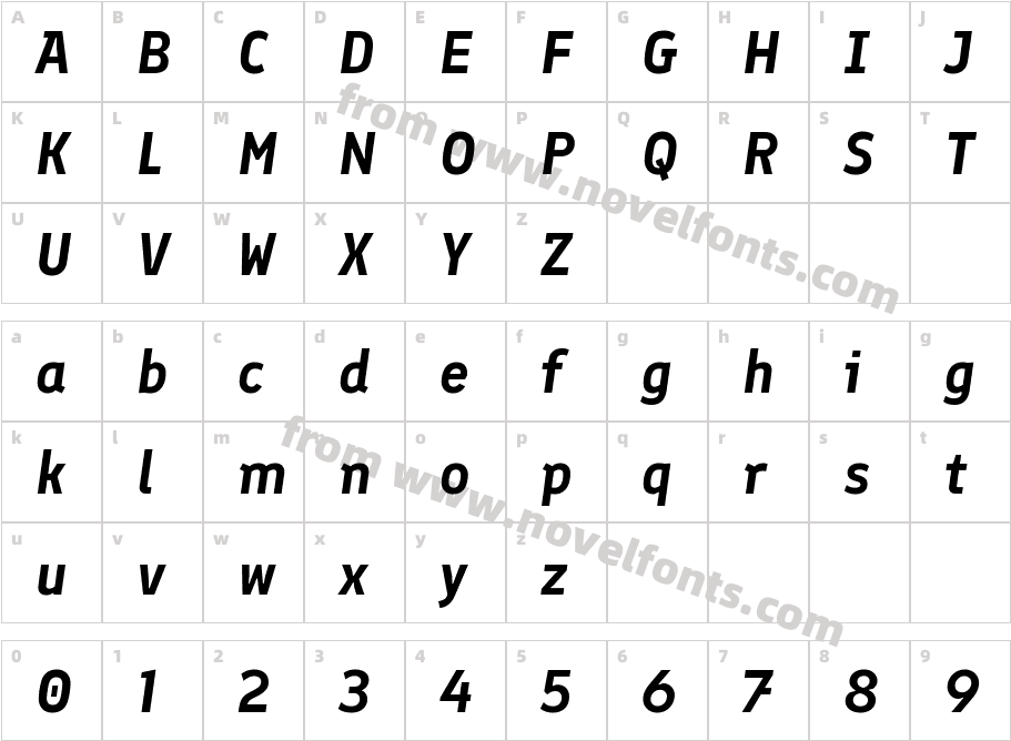 Finlandica Semibold ItalicCharacter Map