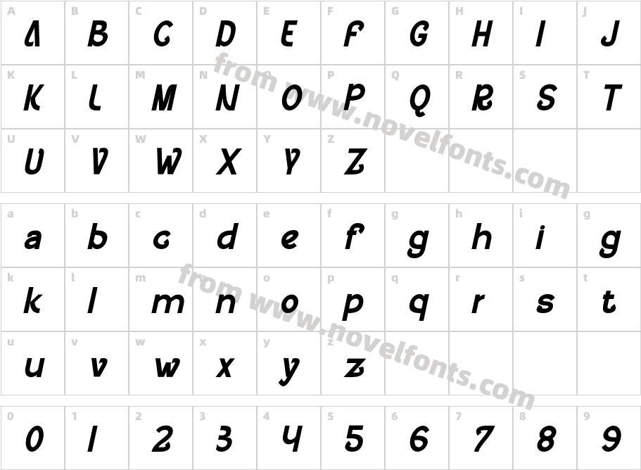 Finley George ItalicCharacter Map
