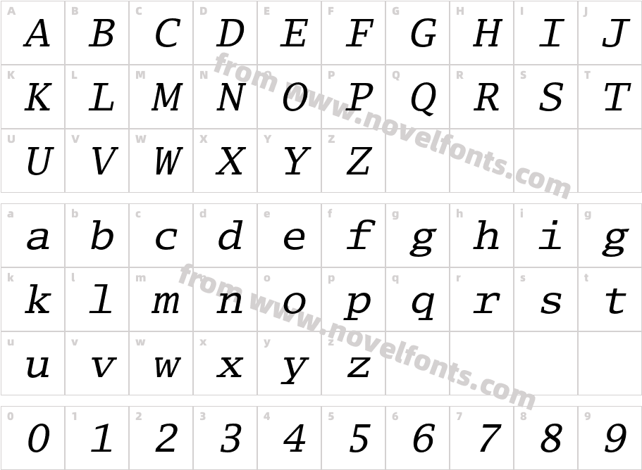 Lucida TypewriterCharacter Map