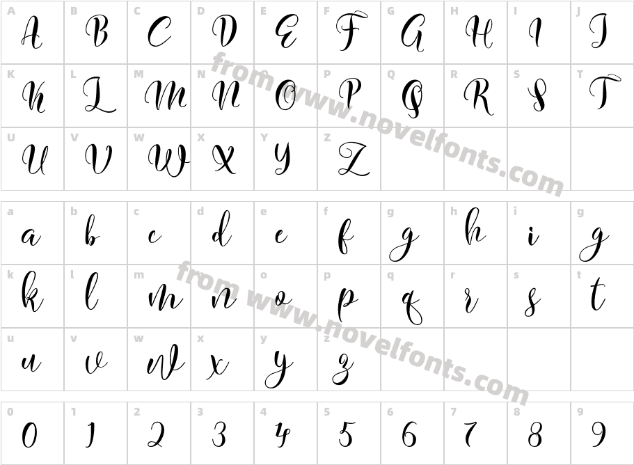 FlitteCharacter Map