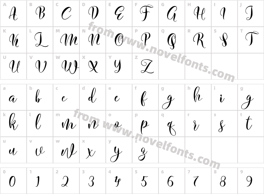 FlitteCharacter Map