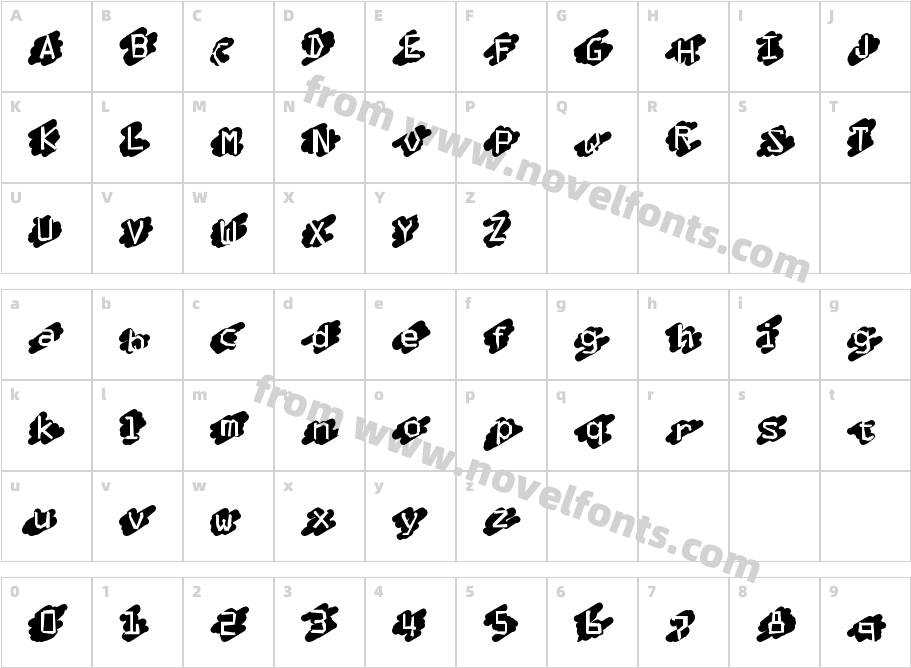 LuckyScratcherCharacter Map