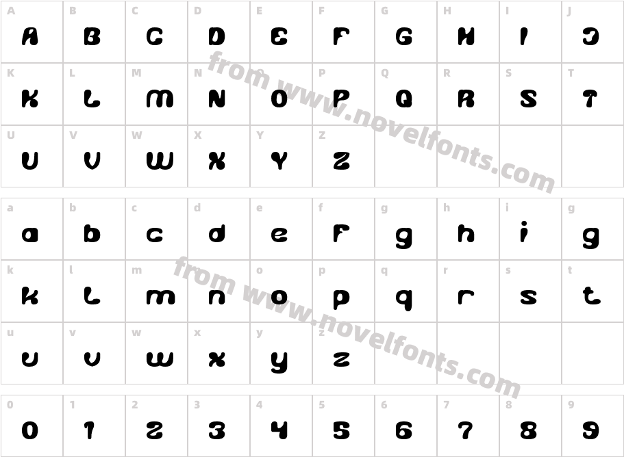 FluctuateCharacter Map