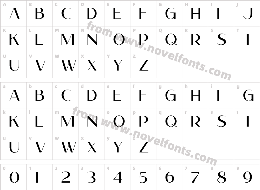 FluenceCharacter Map