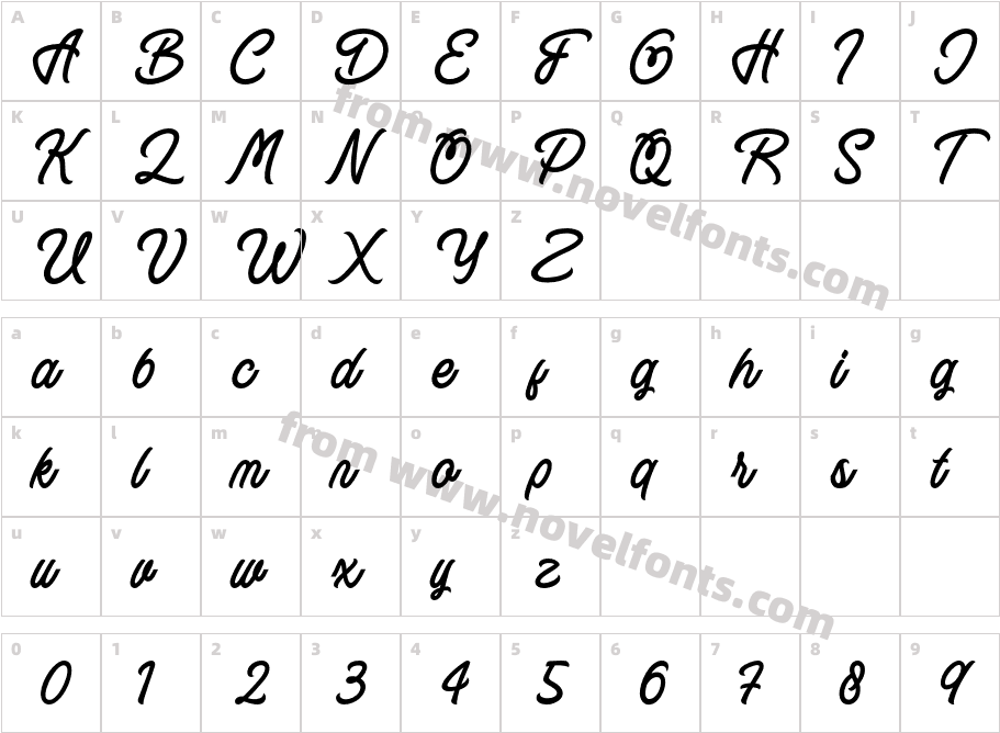 Flurenosmia RegularCharacter Map