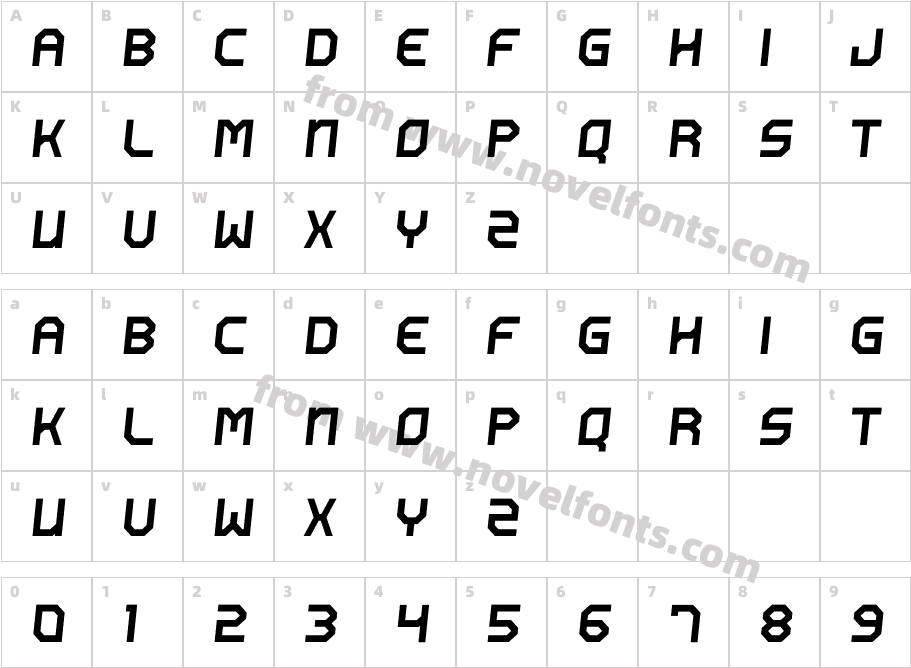 Forgeins RegularCharacter Map