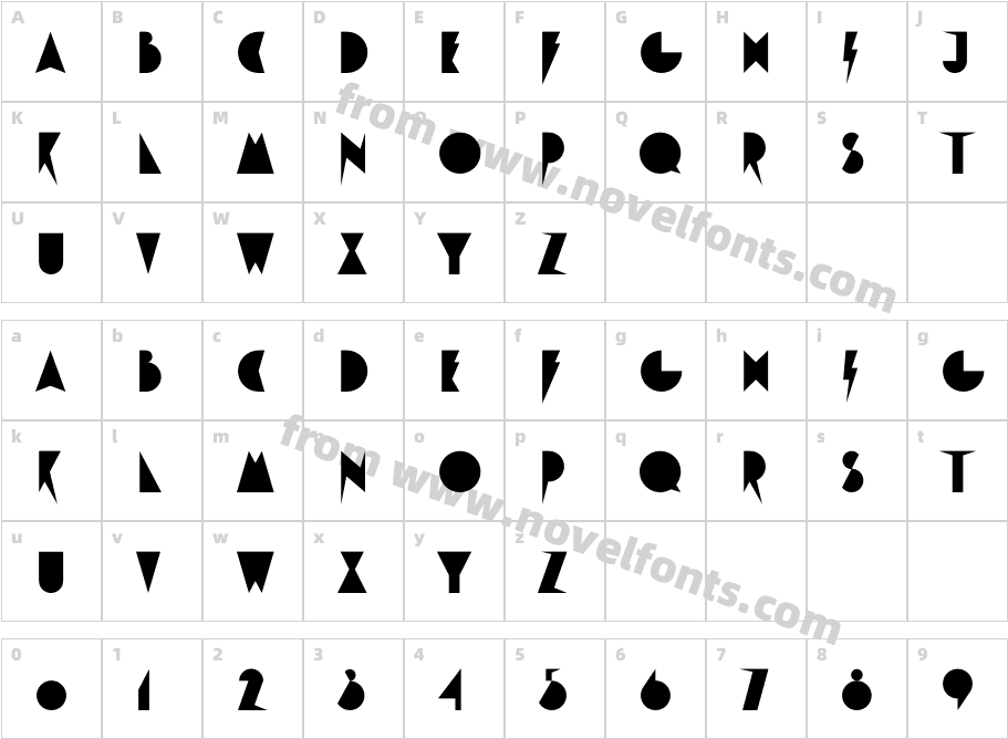 Forma RegularCharacter Map