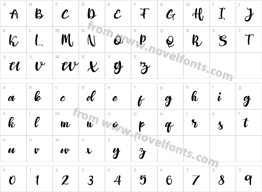 Lucy MarshallCharacter Map