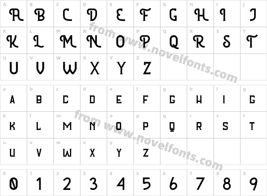FortunateCharacter Map