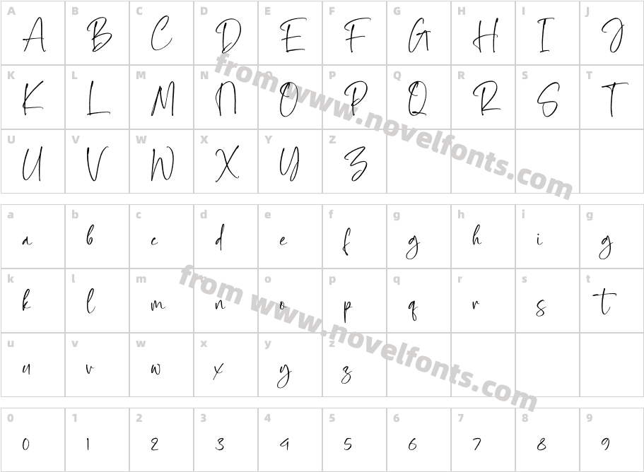 Fotalica HoitmanCharacter Map