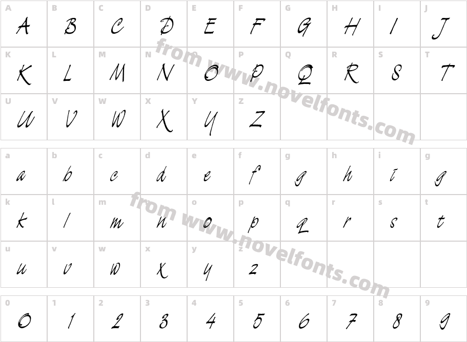 LuganoCharacter Map