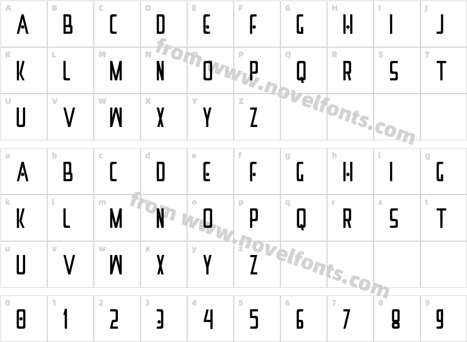 Four ZeroCharacter Map