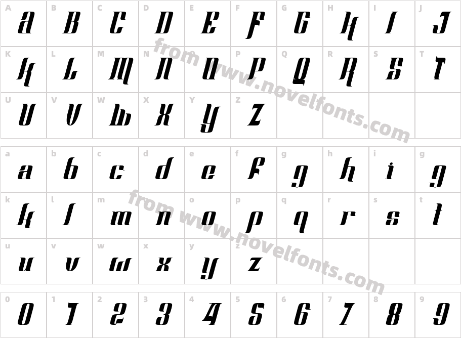 Fraction speed RegularCharacter Map