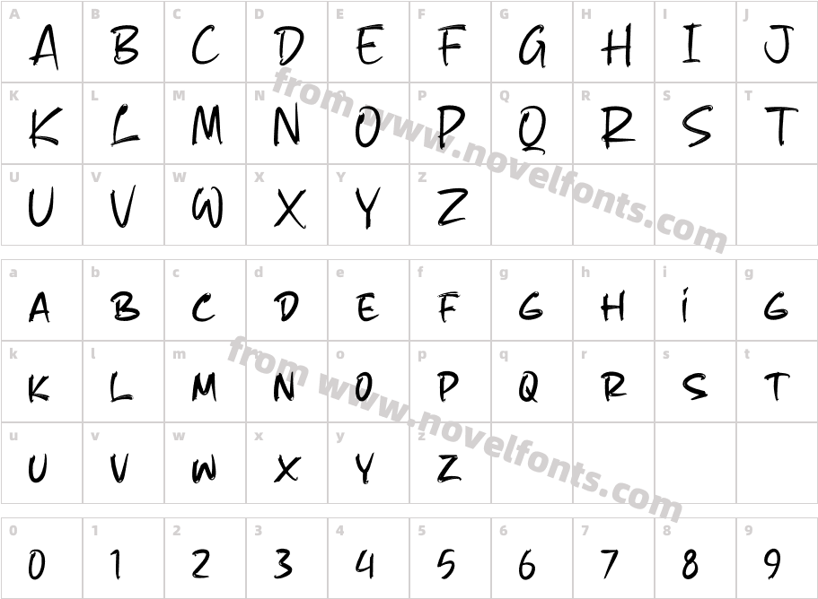 FranklinCharacter Map