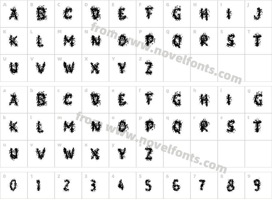 Freakin NightCharacter Map