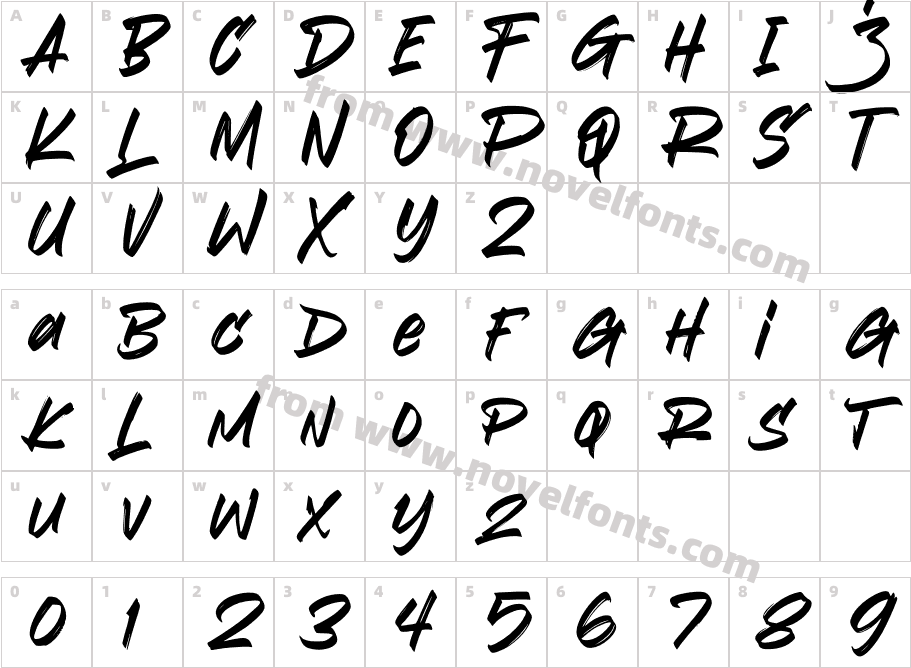 Freetags RegularCharacter Map