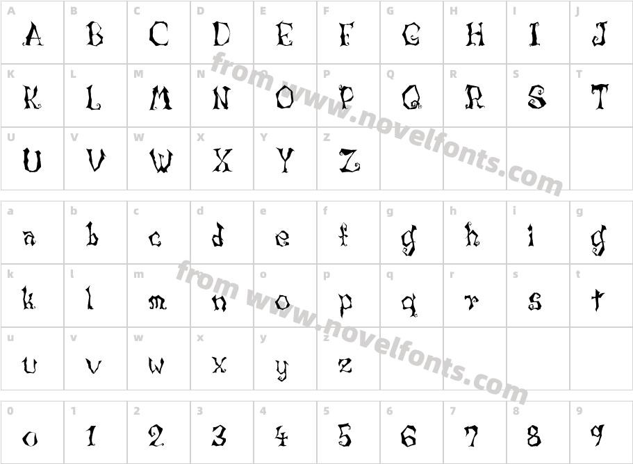 LunacyMoreCharacter Map