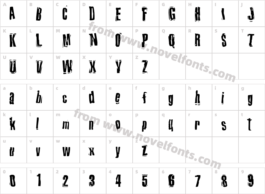 LunaticCharacter Map