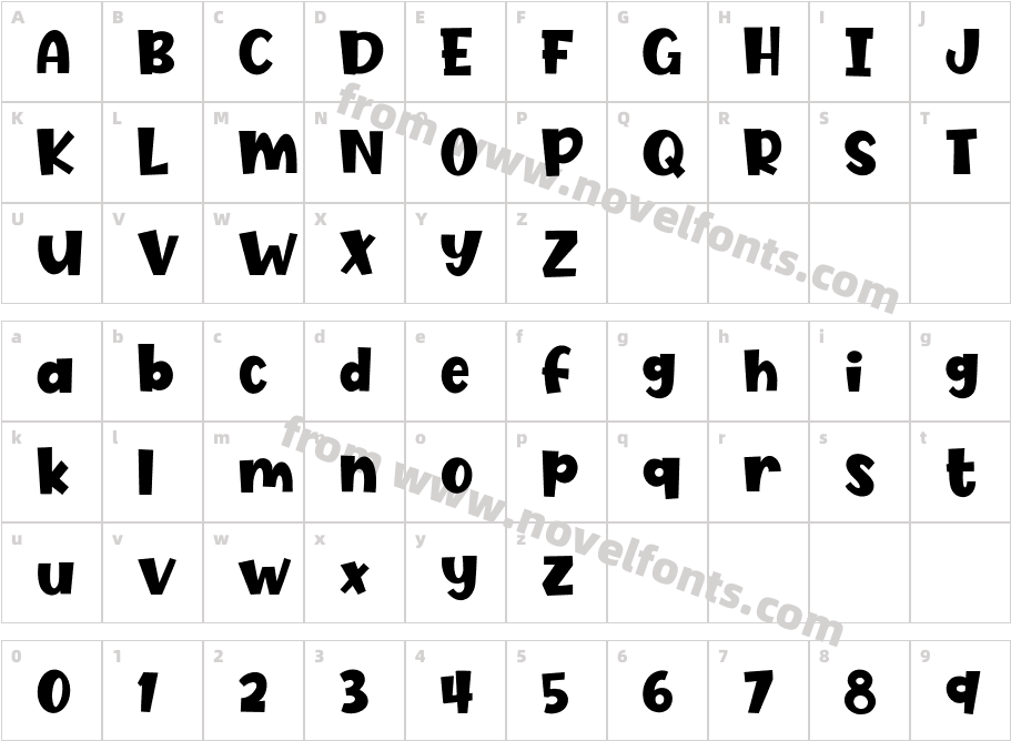 Fresh CoconutCharacter Map