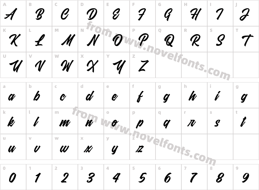 Fresty ScriptCharacter Map