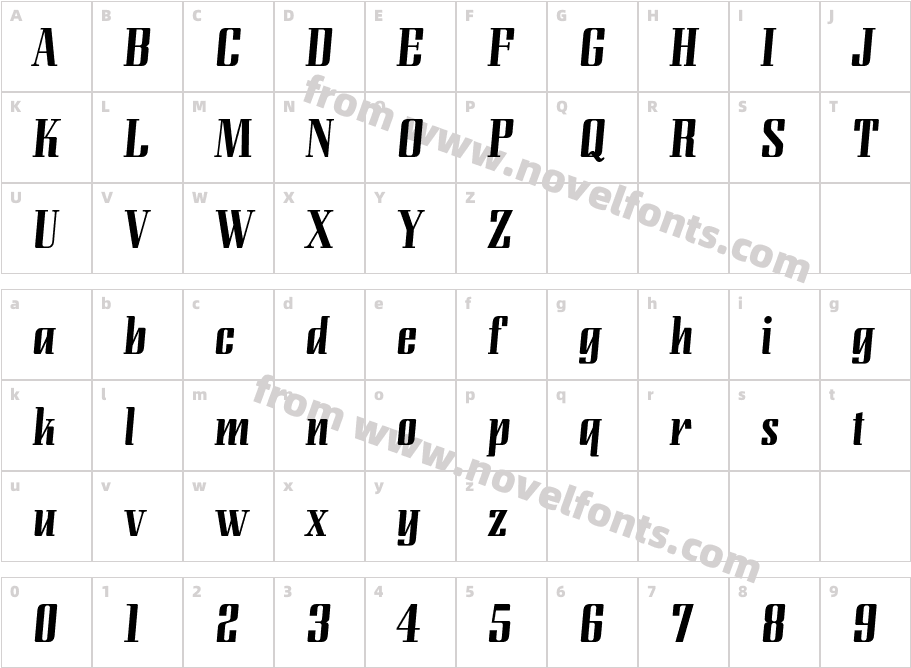 LundaModernCharacter Map